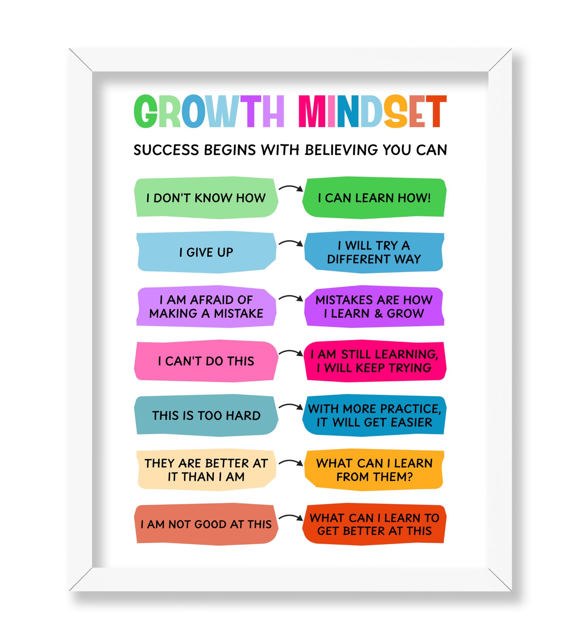 Growth Mindset No2