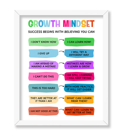 Growth Mindset No2