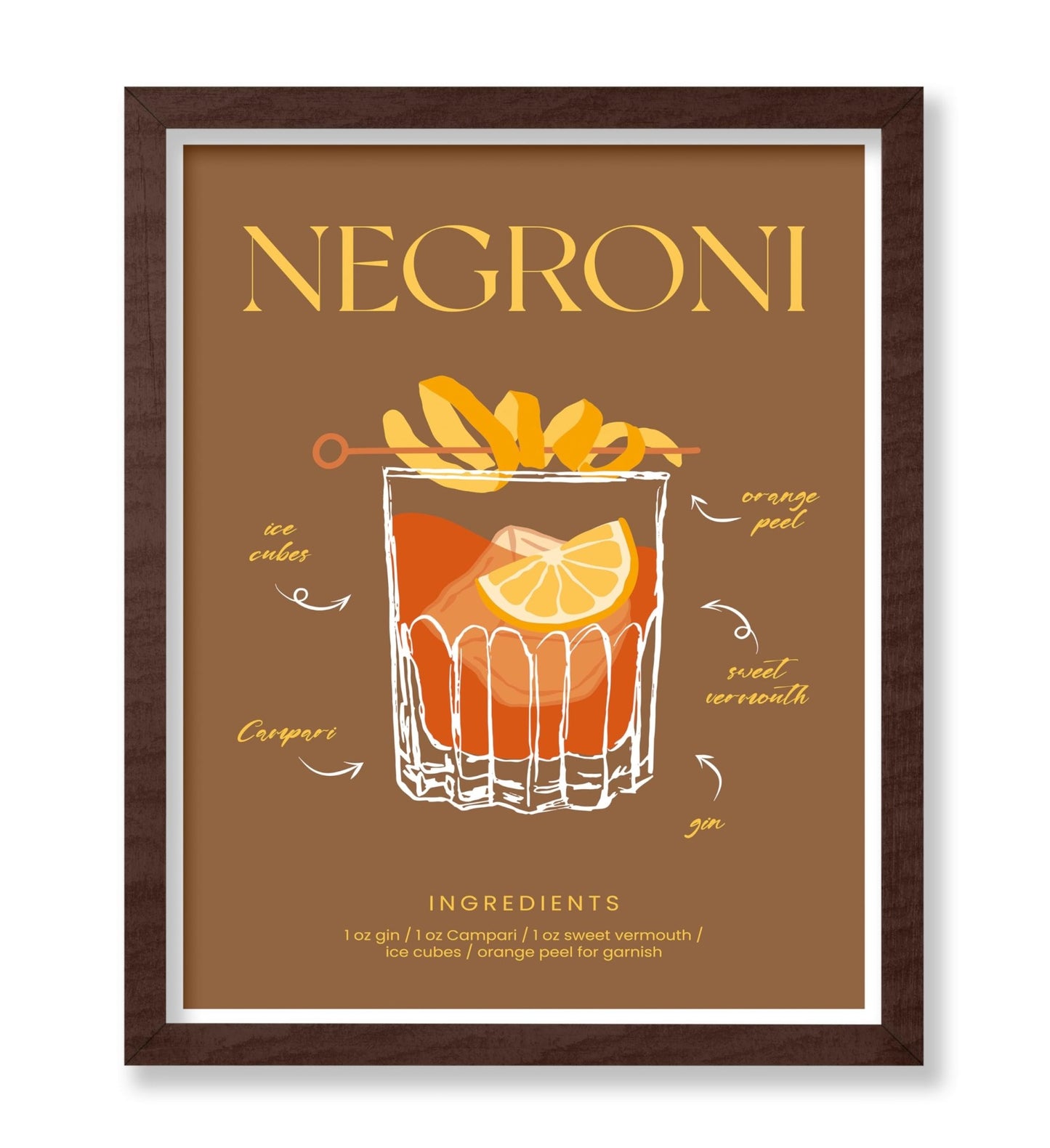 Negroni Cocktail Recipe