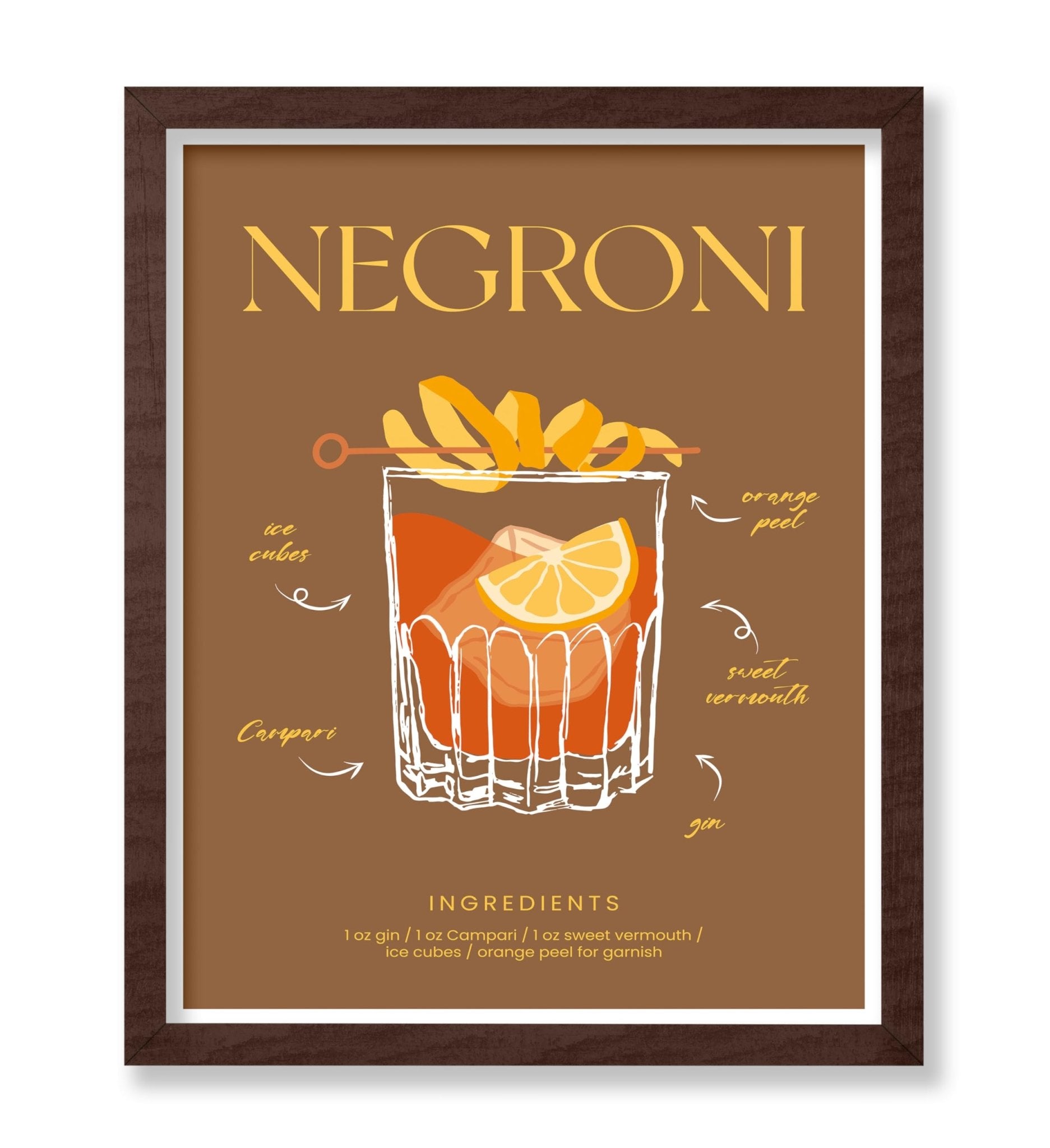 Negroni Cocktail Recipe