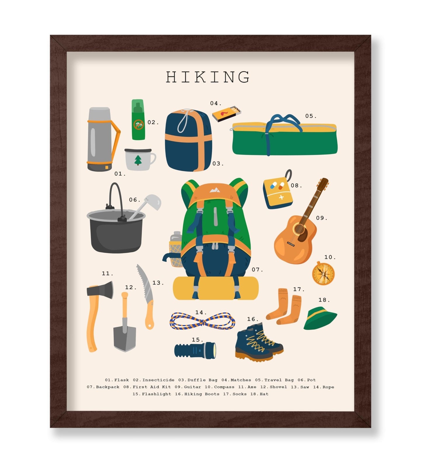 Hiking Essentials