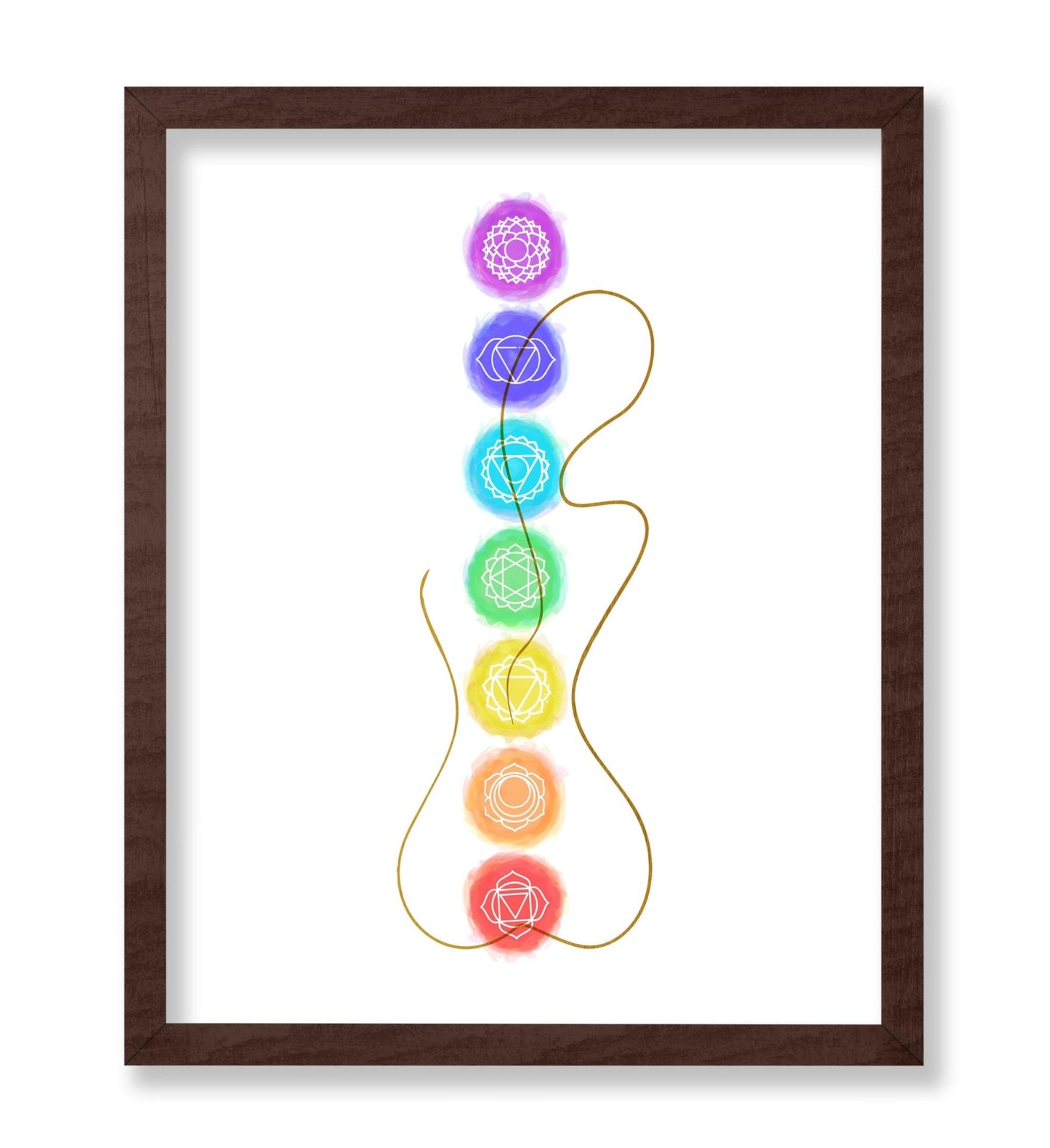 Chakra Woman Silhouette