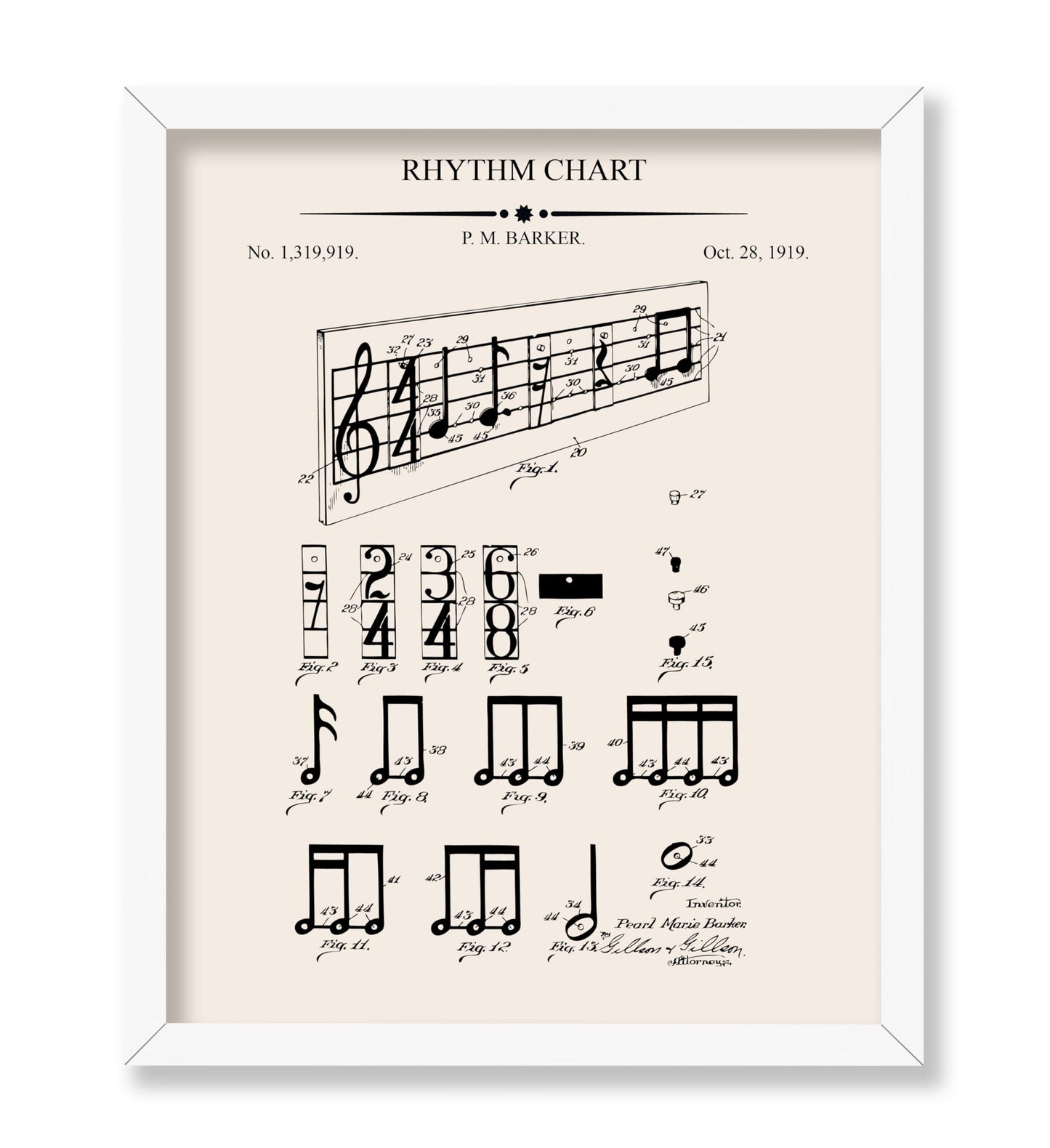 Music Blueprint No2