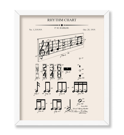 Music Blueprint No2