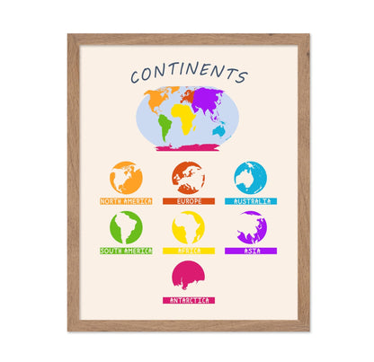 Continents No1