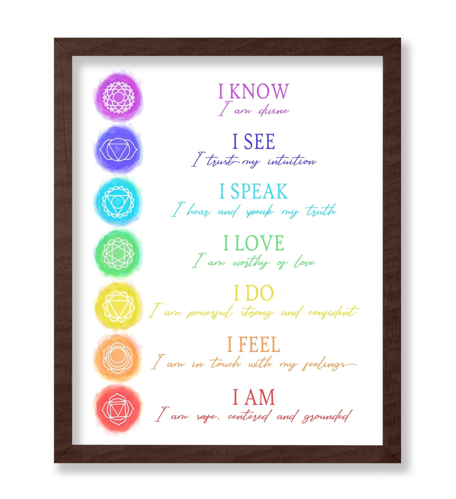 7 Chakra Affirmations