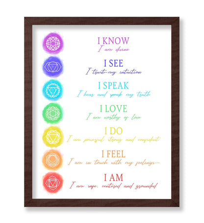7 Chakra Affirmations