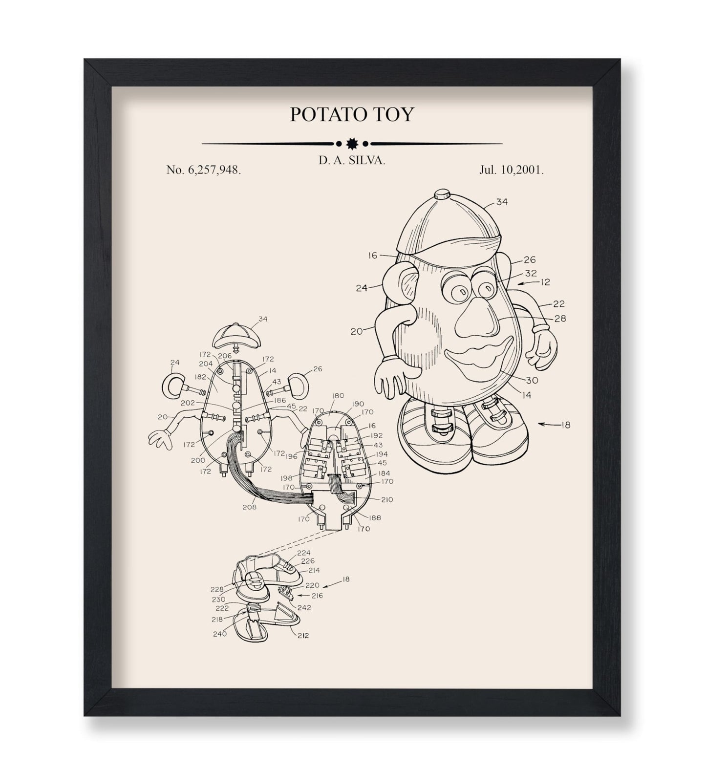 Potato Toy Blueprint