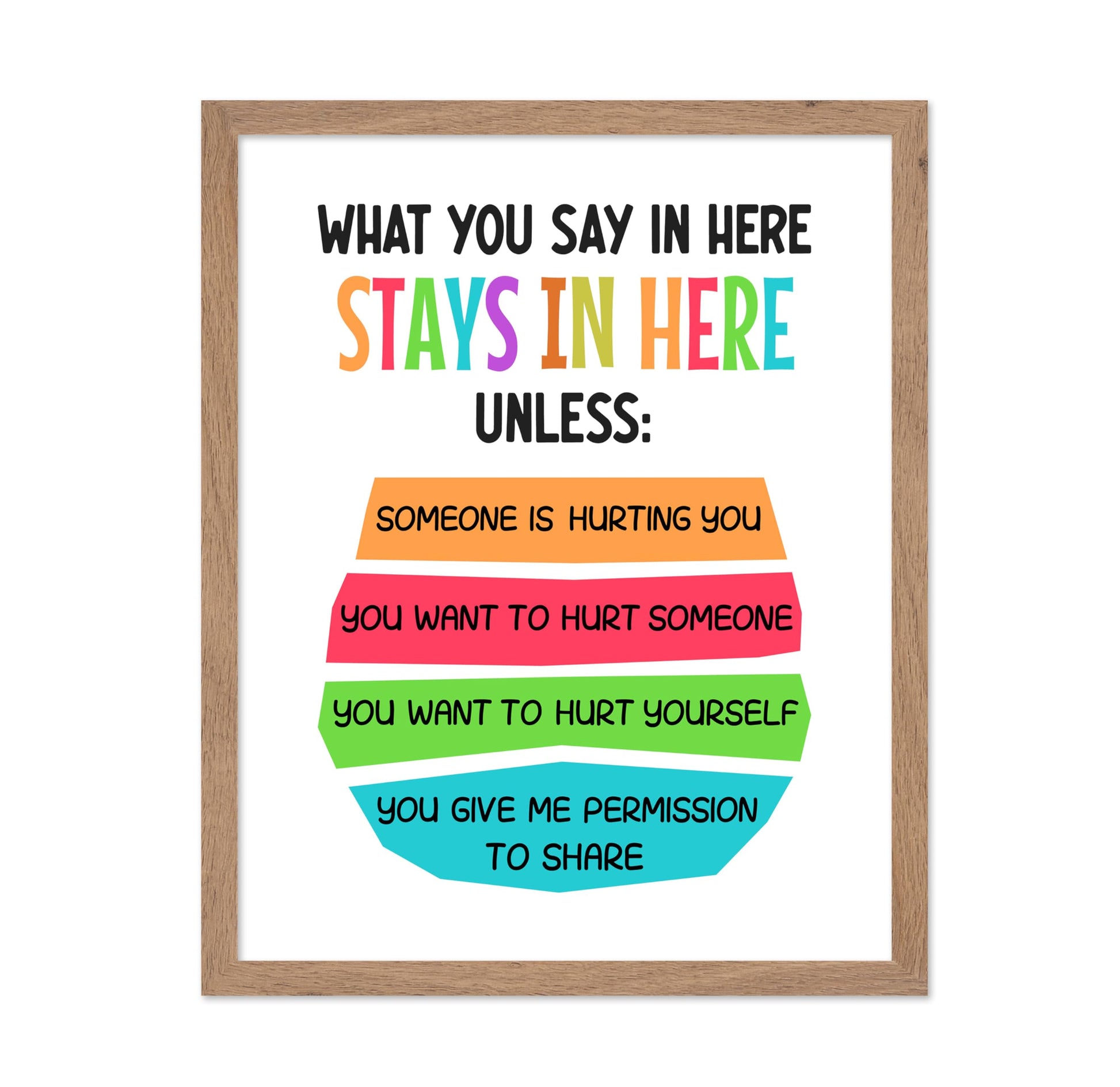 What You Say In Here