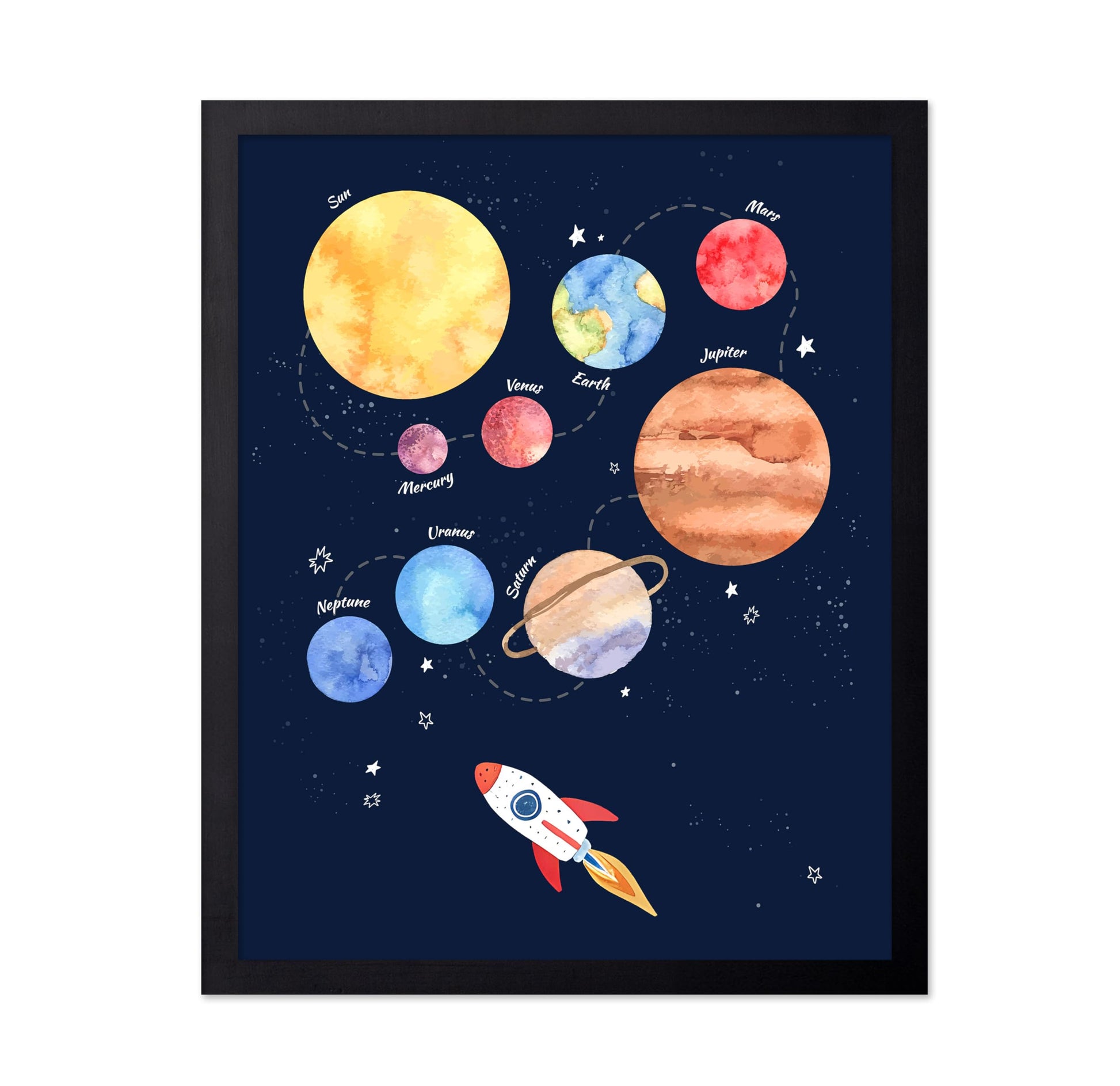 Nursery Planets
