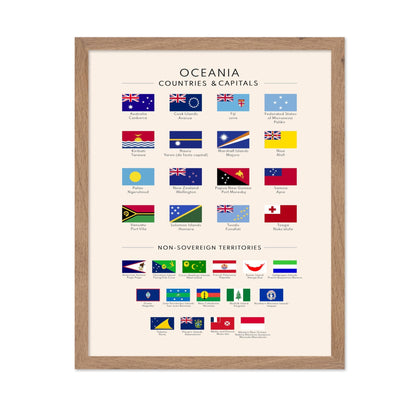 Flags of Oceania