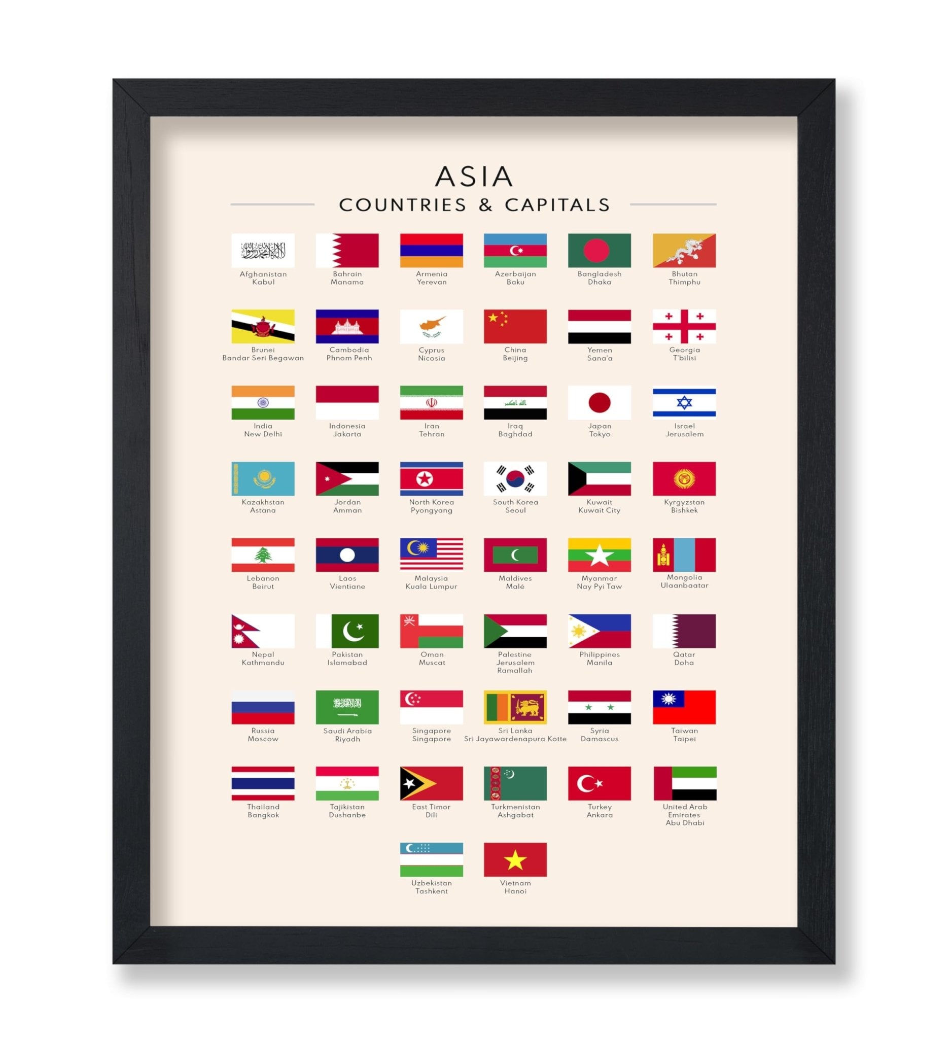 Flags of Asia