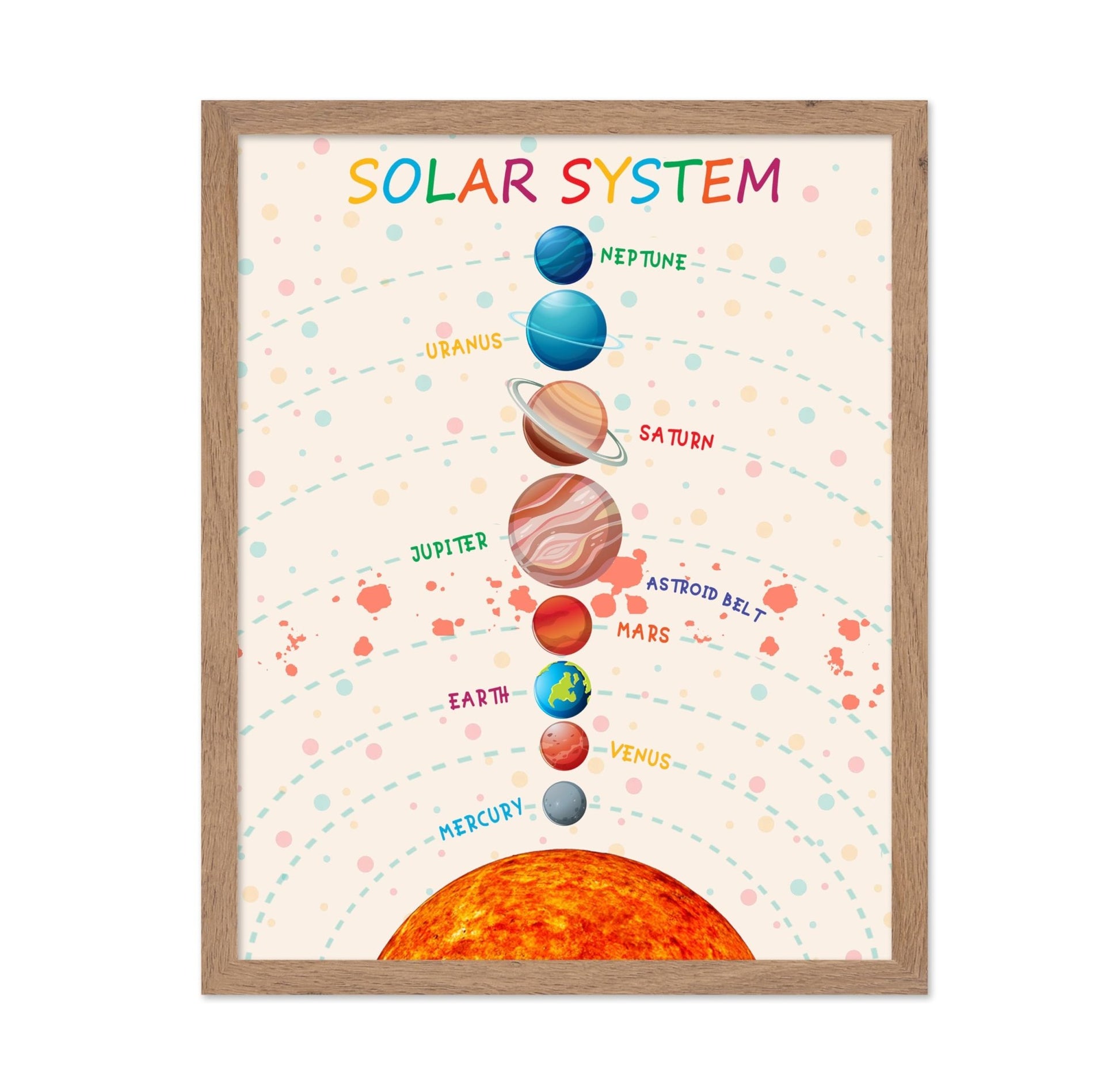 Solar System No2