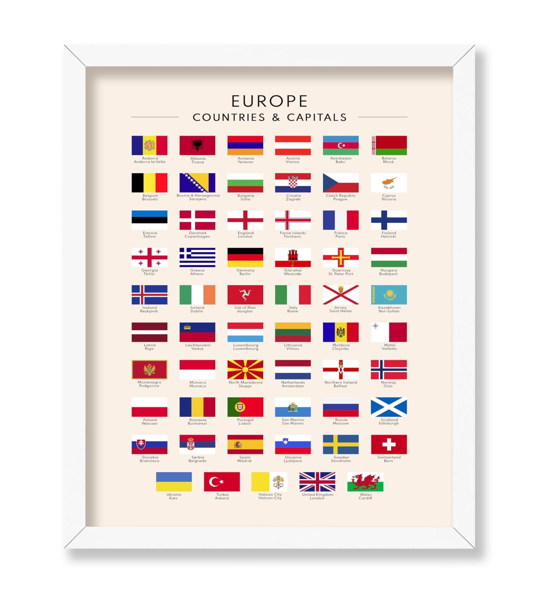 Flags of Europe