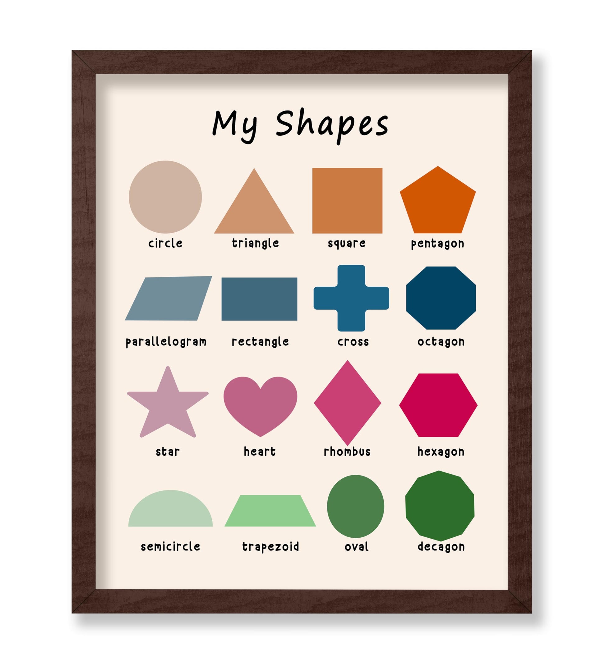 My Shapes