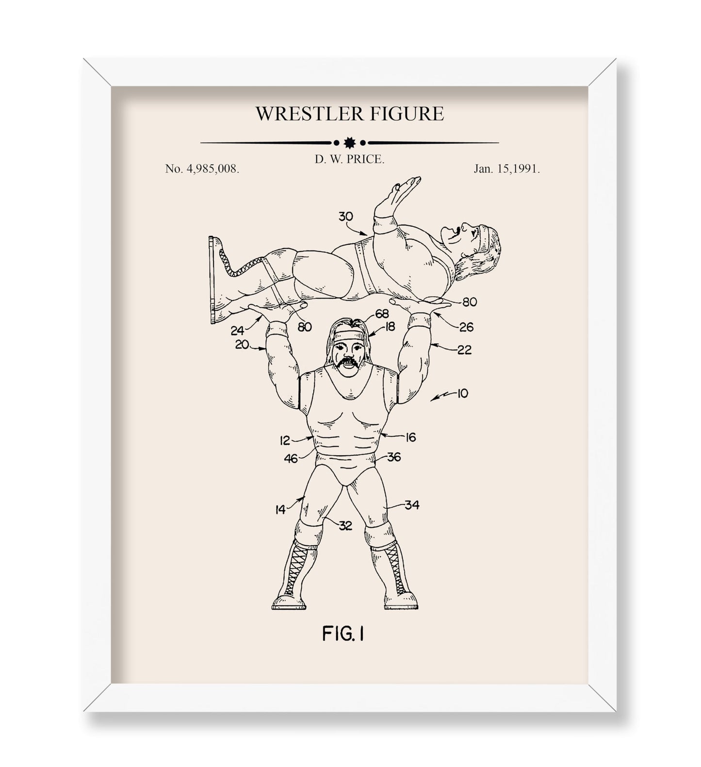 Wrestling Blueprint