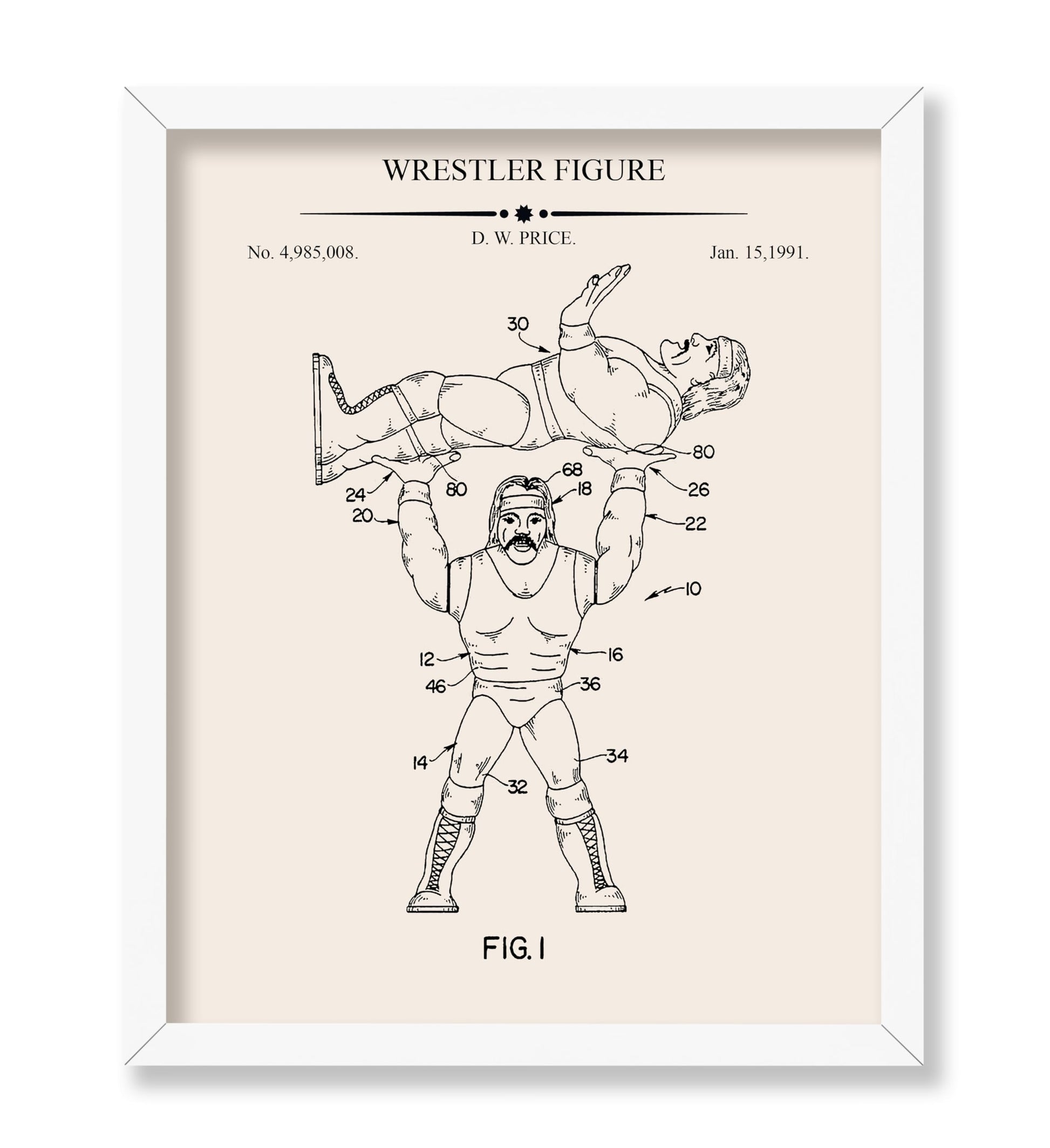 Wrestling Blueprint