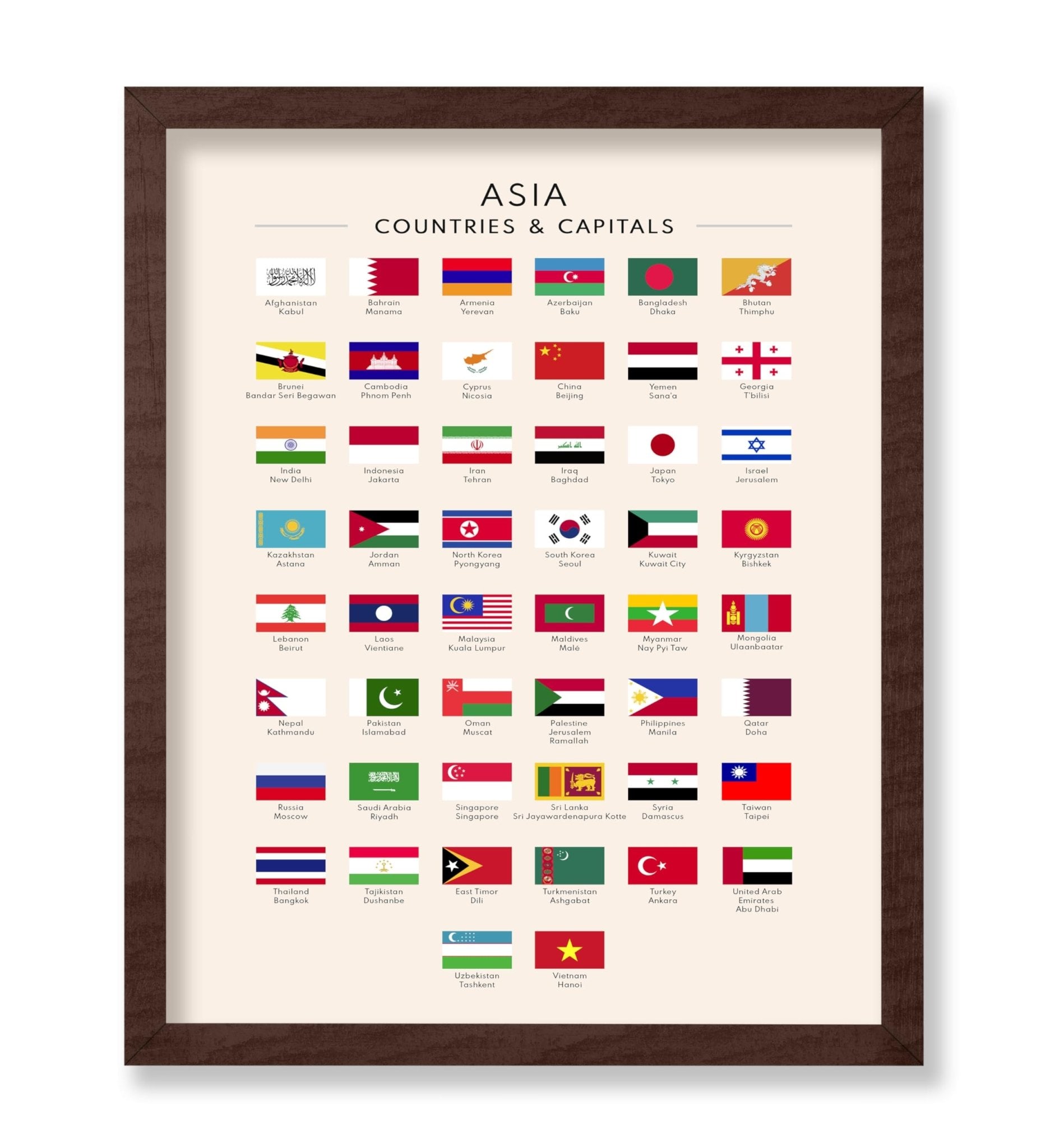 Flags of Asia