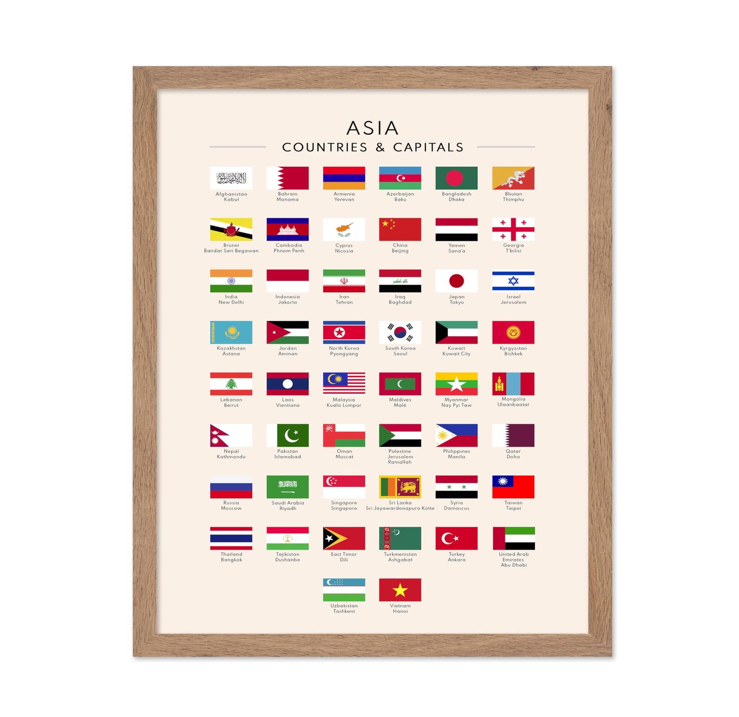 Flags of Asia