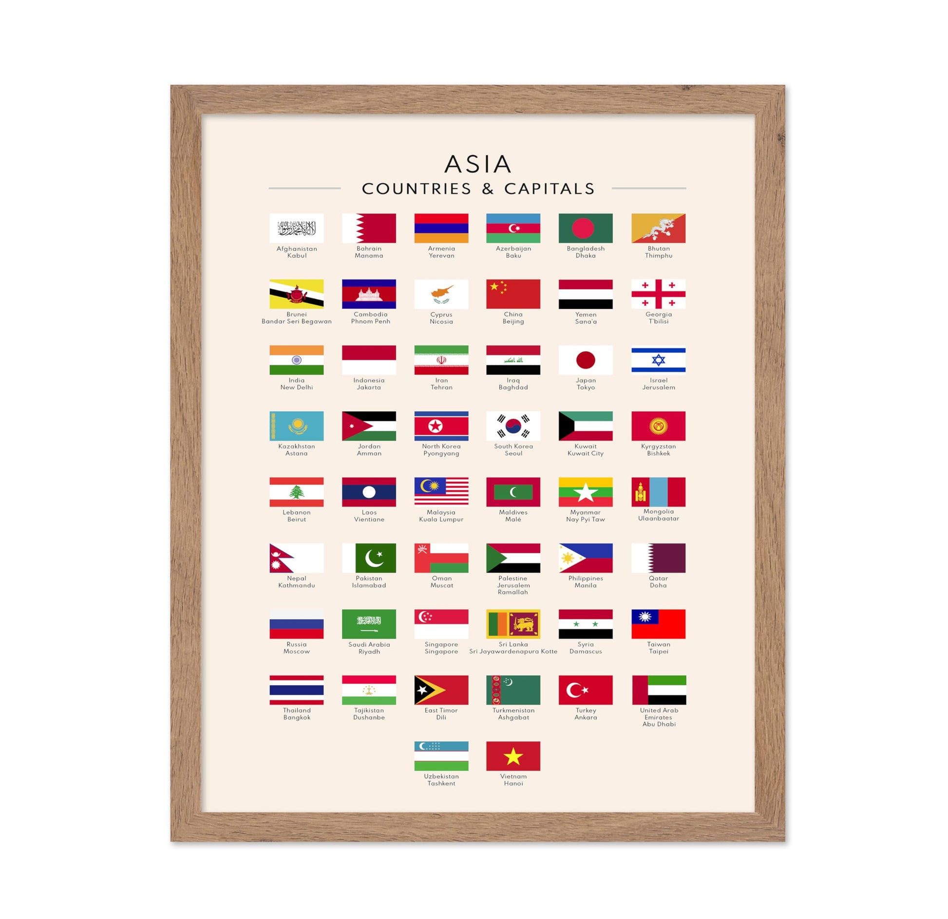 Flags of Asia