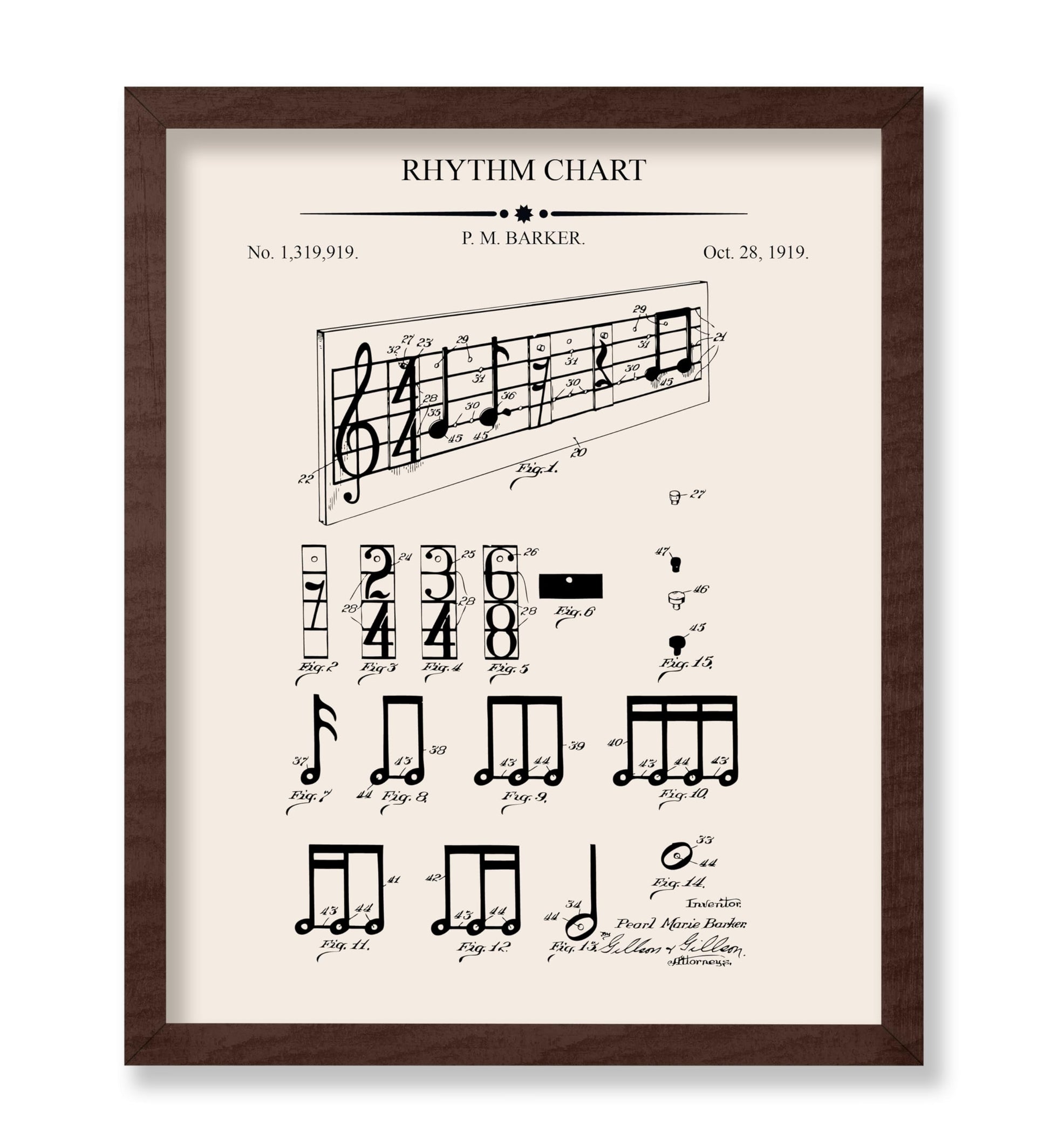 Music Blueprint No2