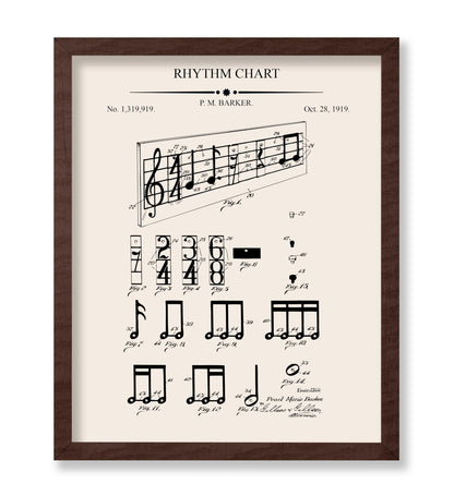 Music Blueprint No2