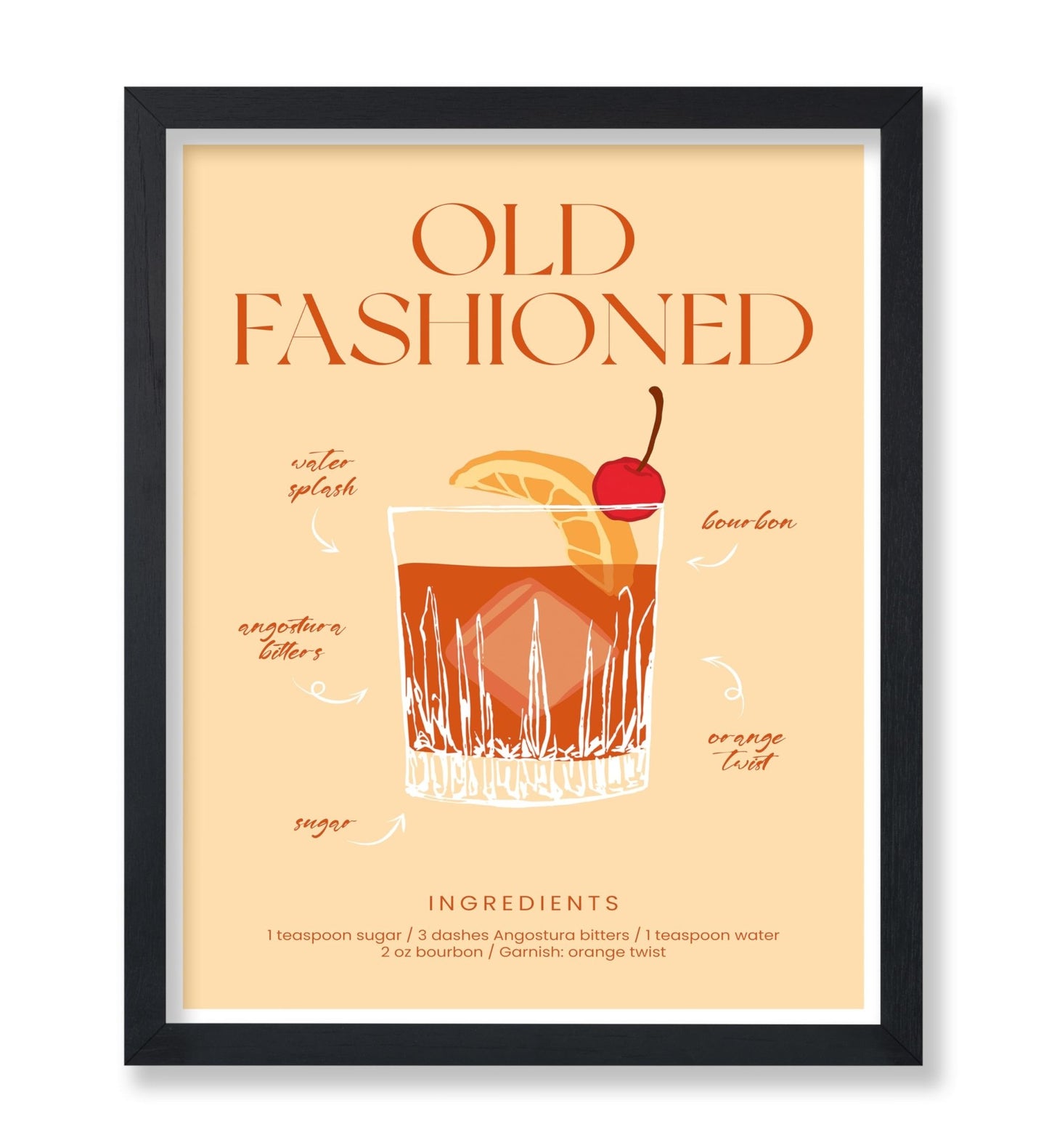 Old Fashioned Cocktail Recipe