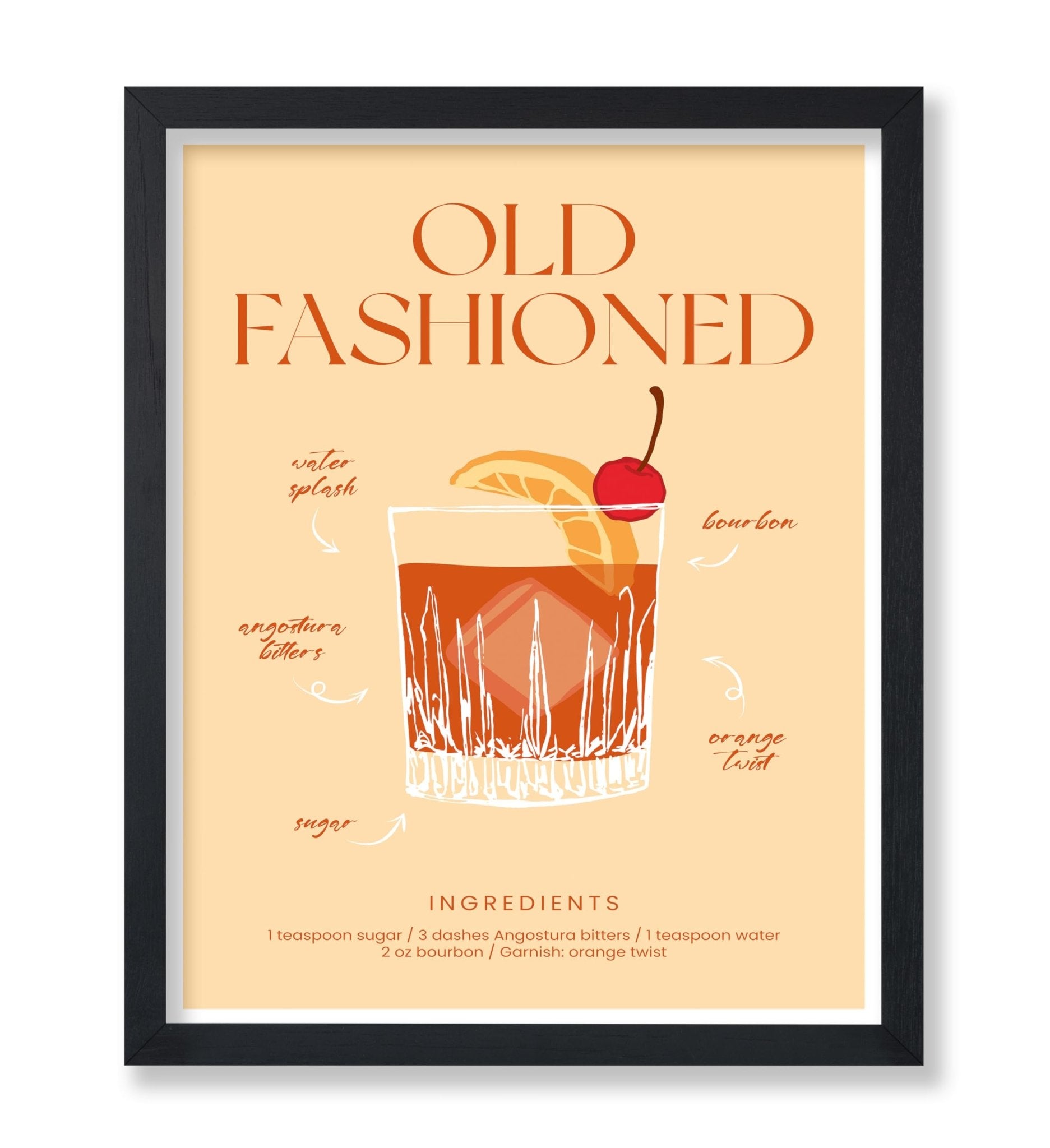 Old Fashioned Cocktail Recipe