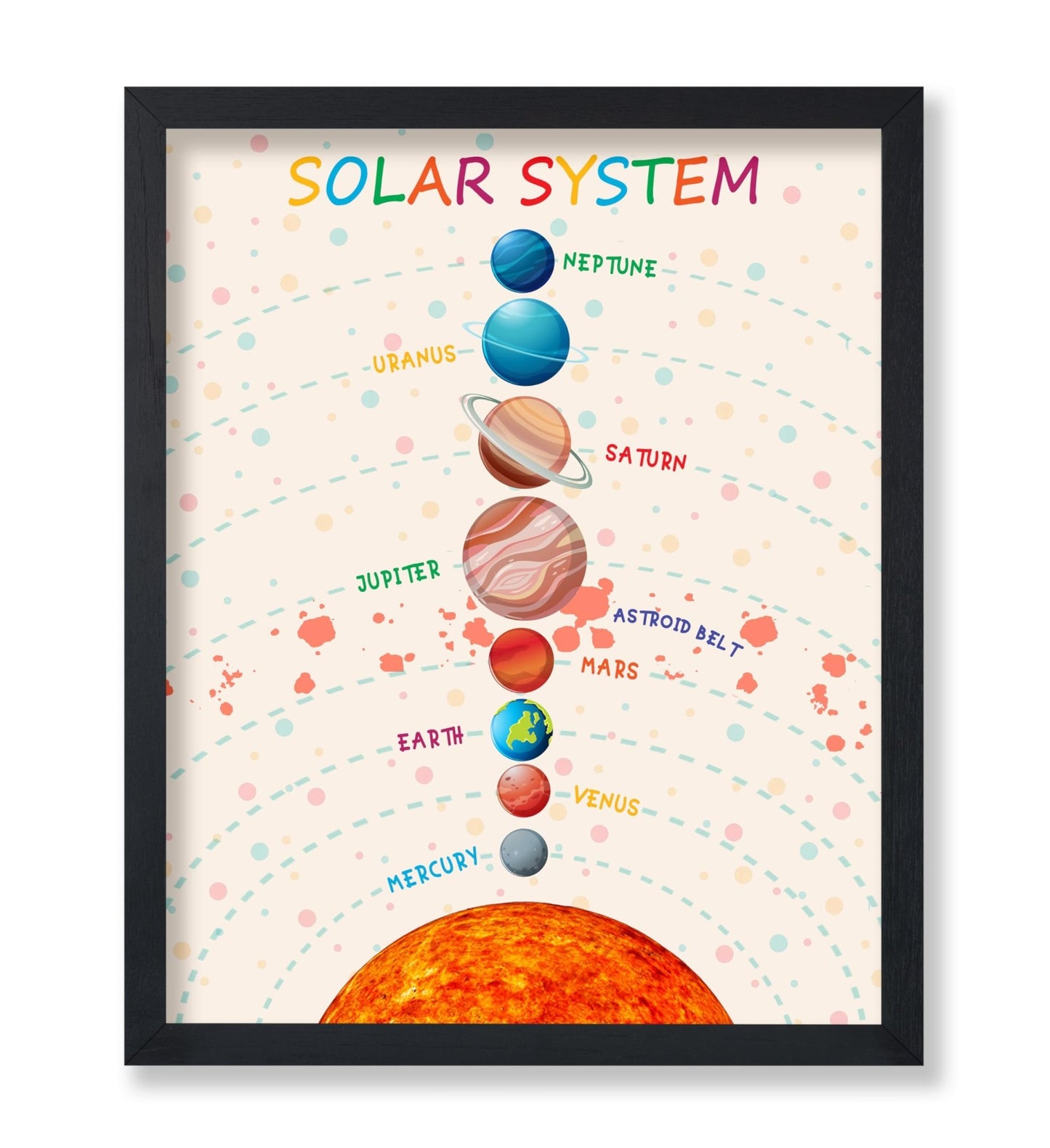 Solar System No2