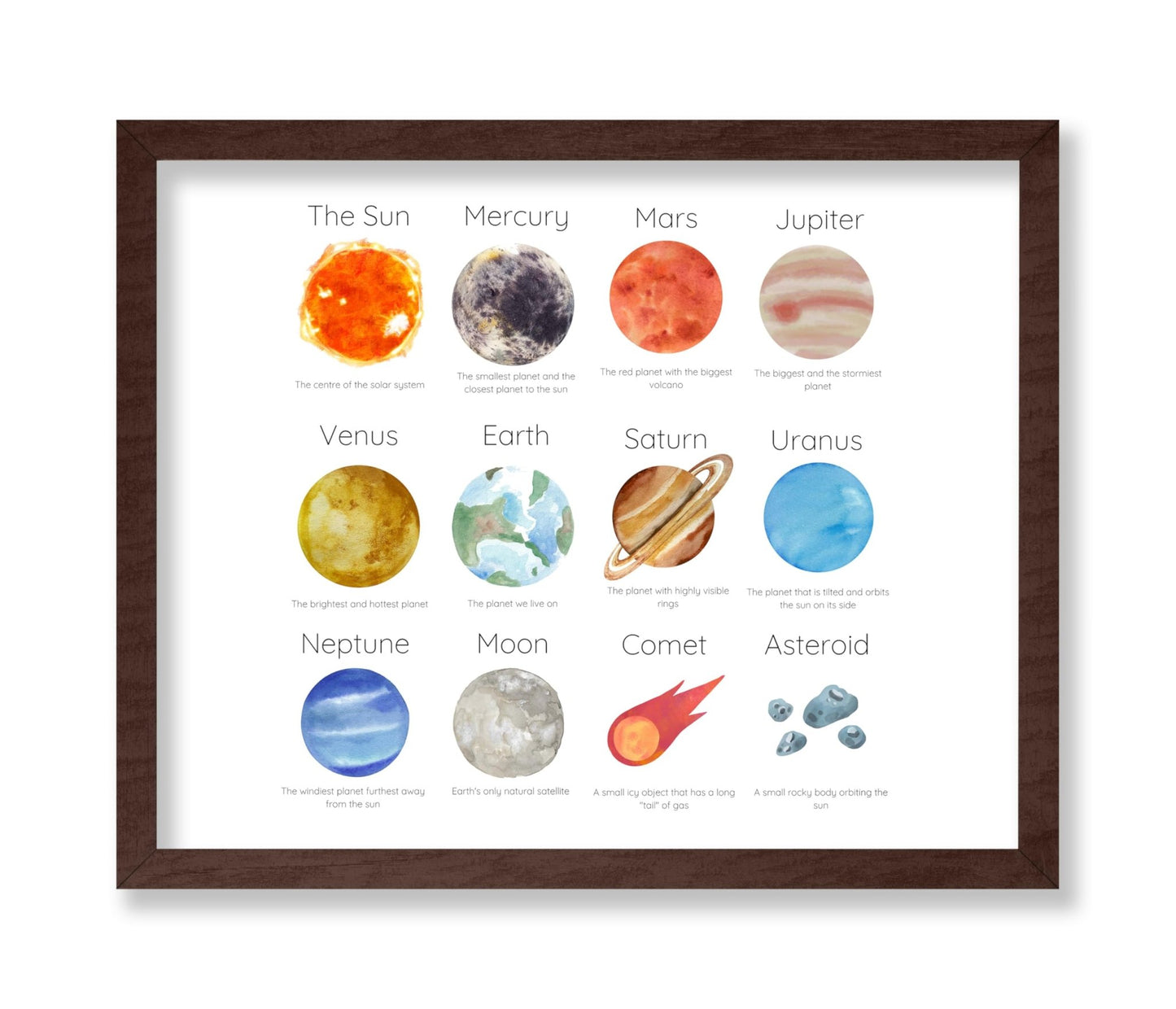 Watercolor Solar System No1