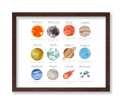 Watercolor Solar System No1