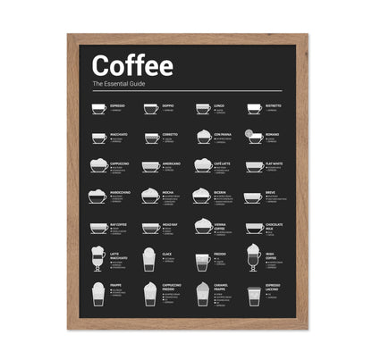 The Essential Coffee Guide No1