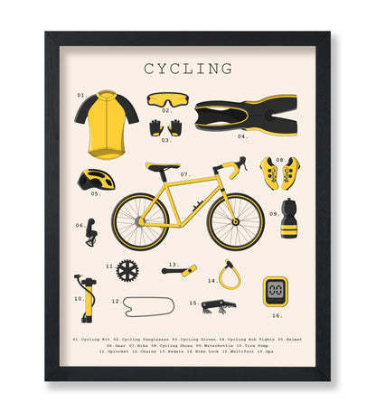 Cycling Essentials