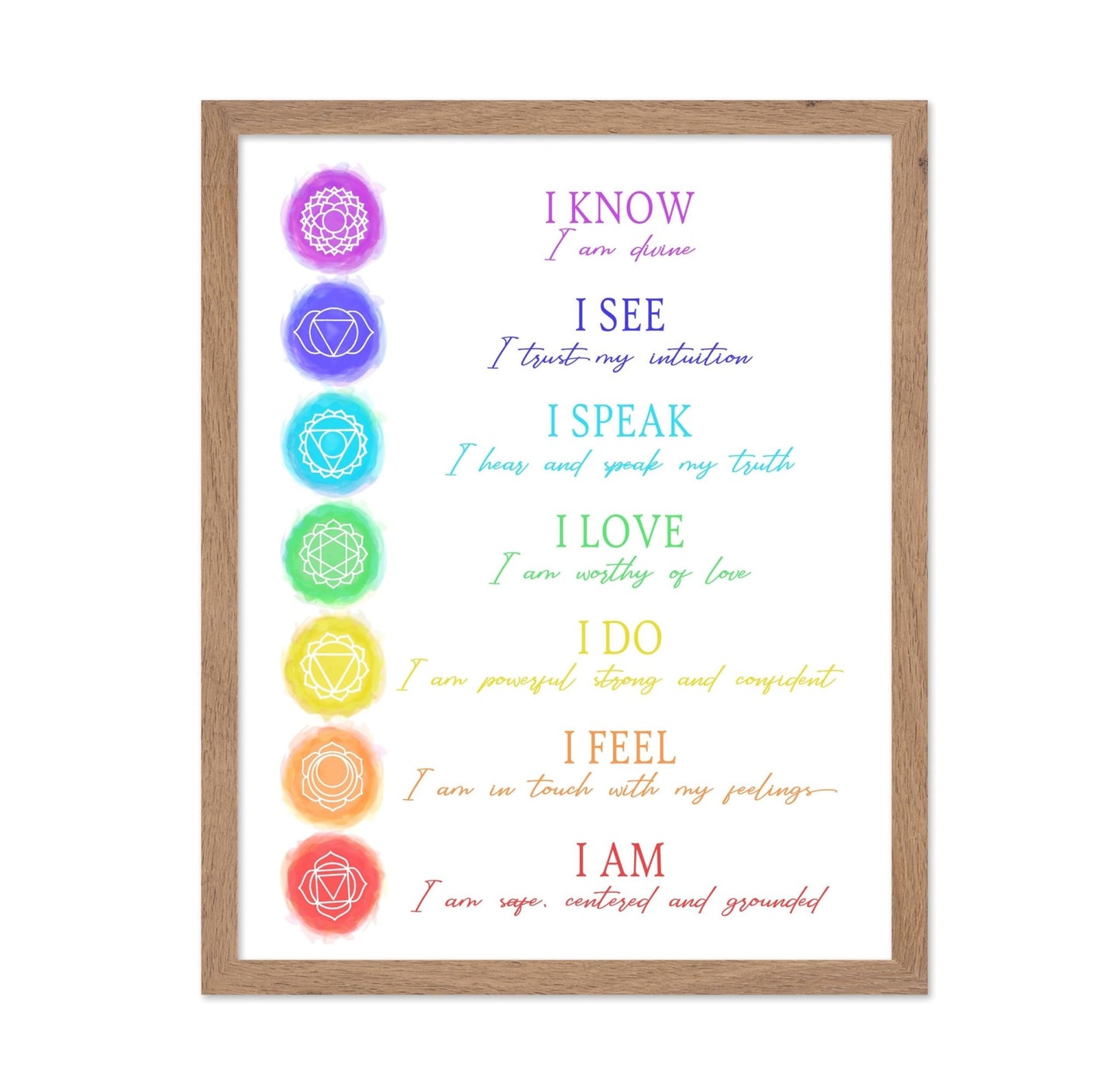 7 Chakra Affirmations