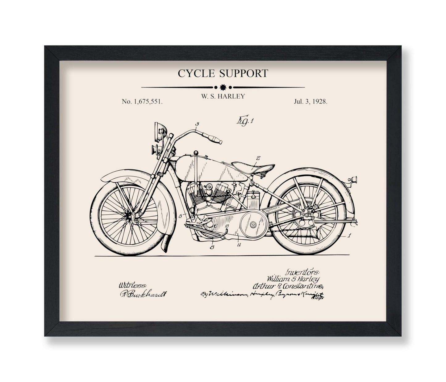 Cycle Support Blueprint