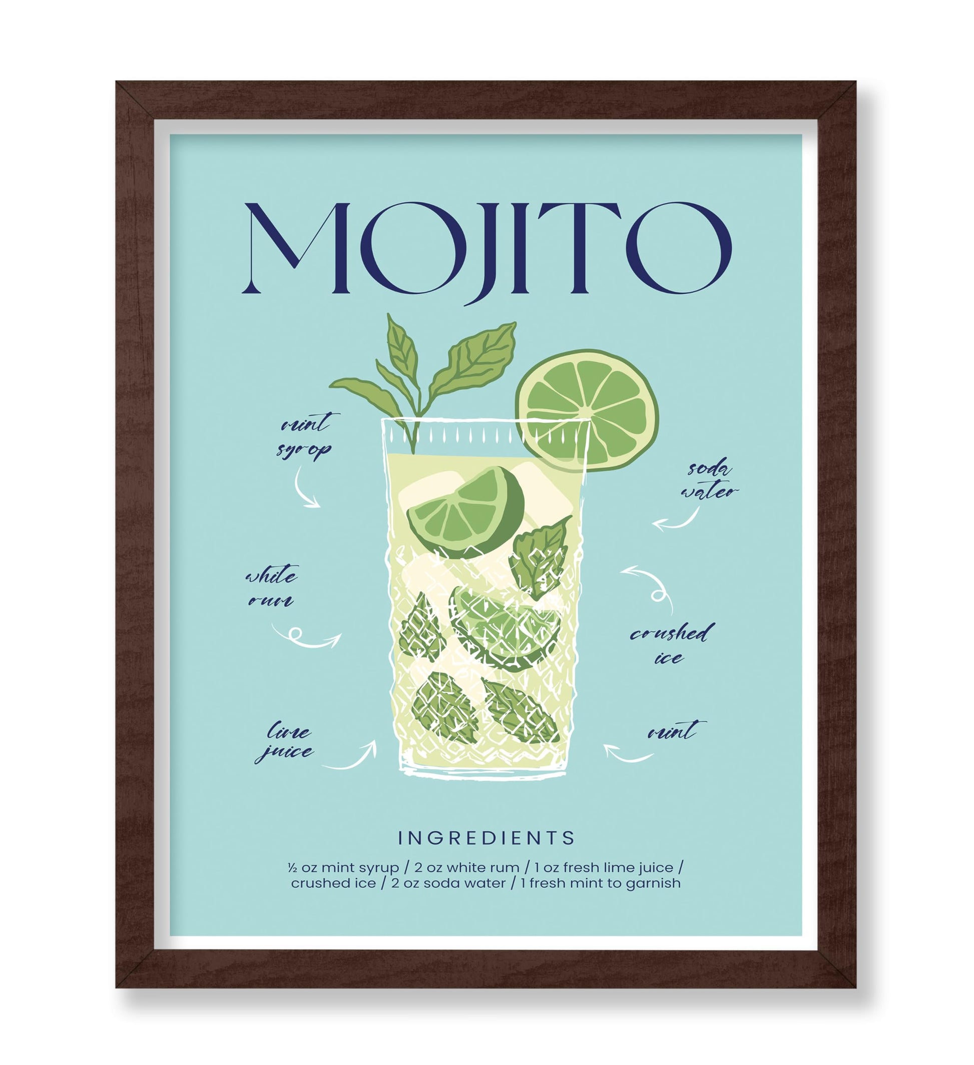 Mojito Cocktail Recipe