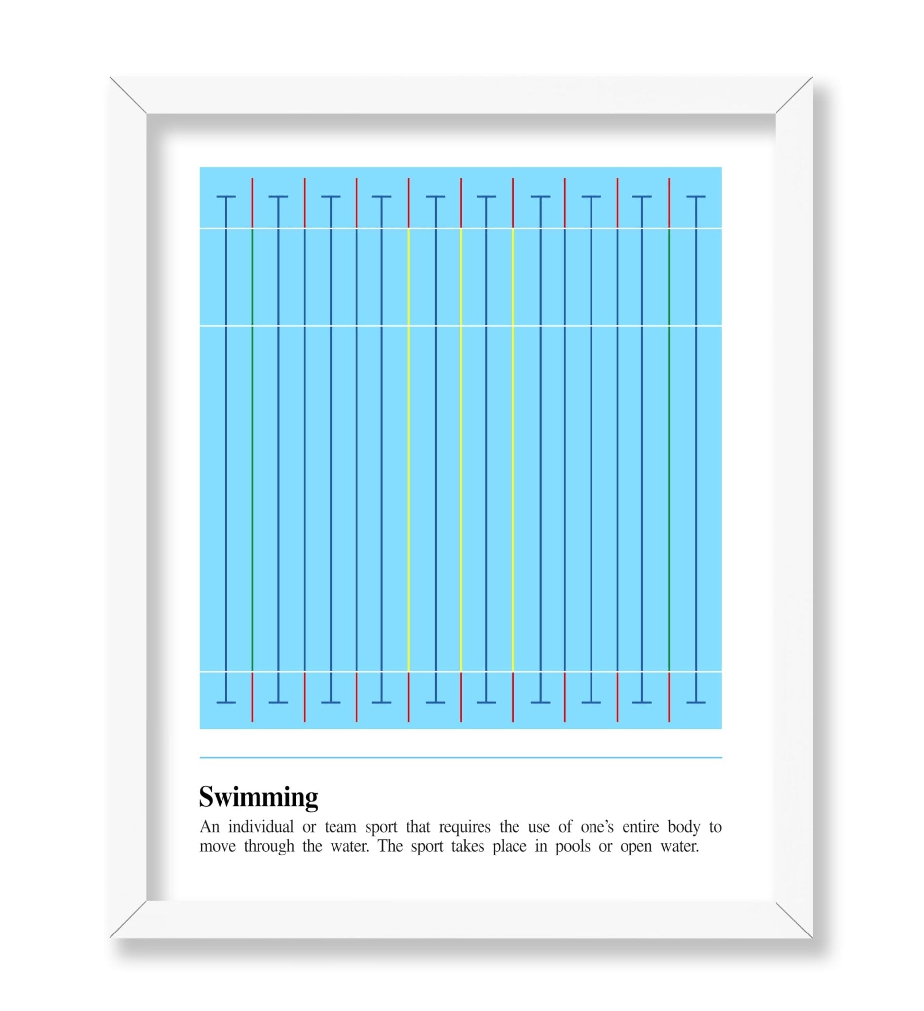 Swimming Definition