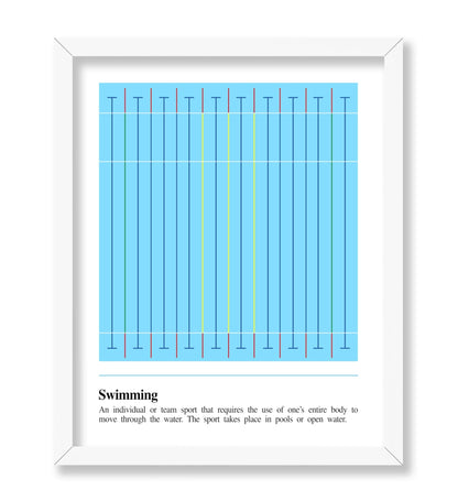 Swimming Definition