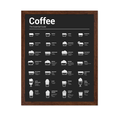 The Essential Coffee Guide No1