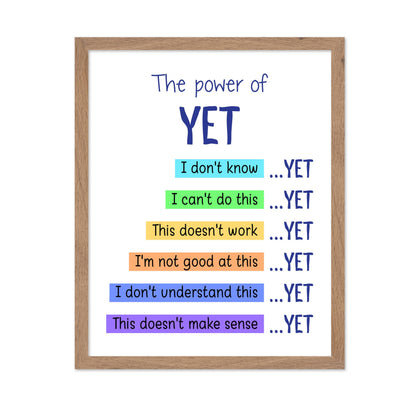 The Power of Yet