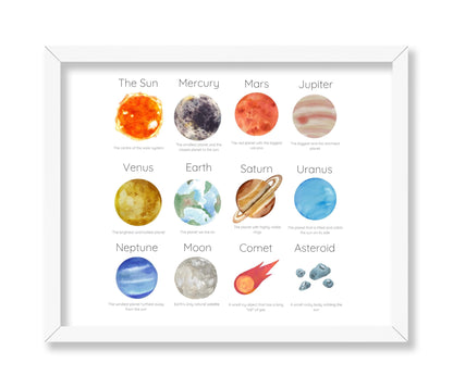Watercolor Solar System No1