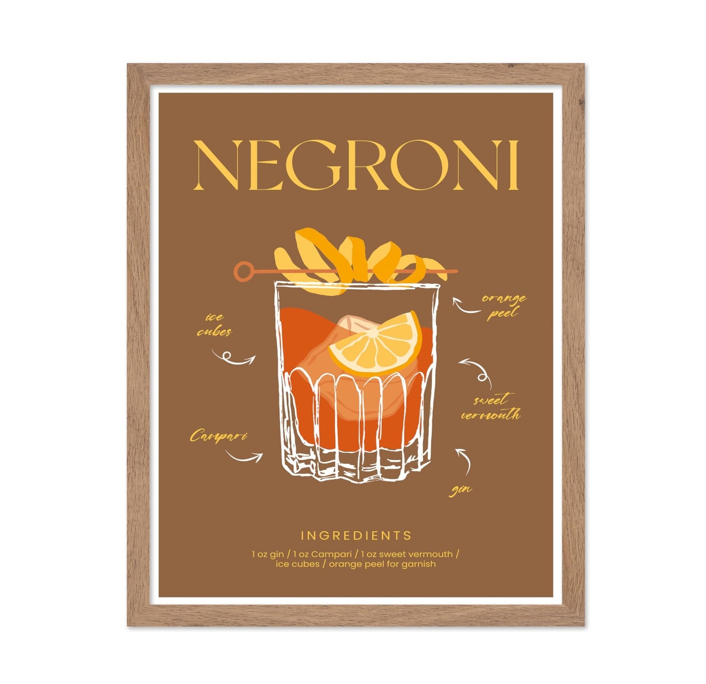 Negroni Cocktail Recipe