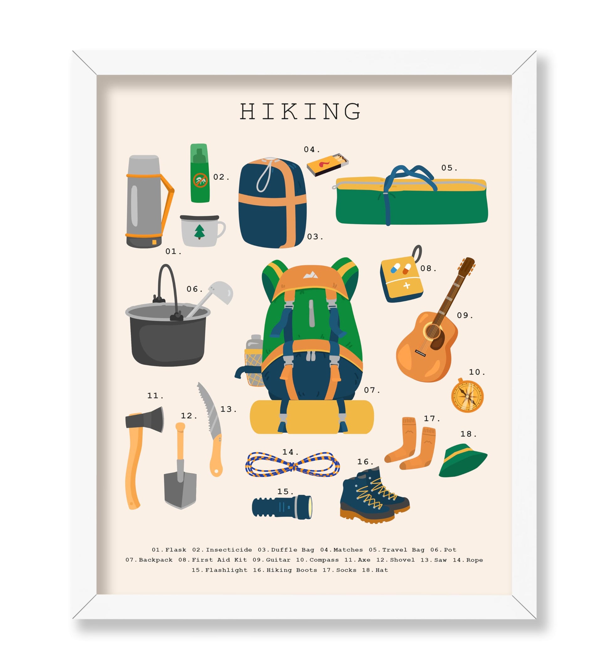 Hiking Essentials