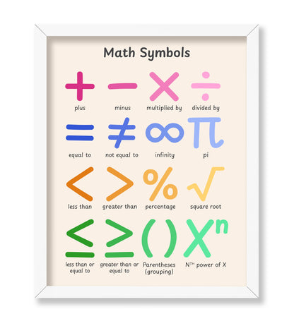 Math Symbols