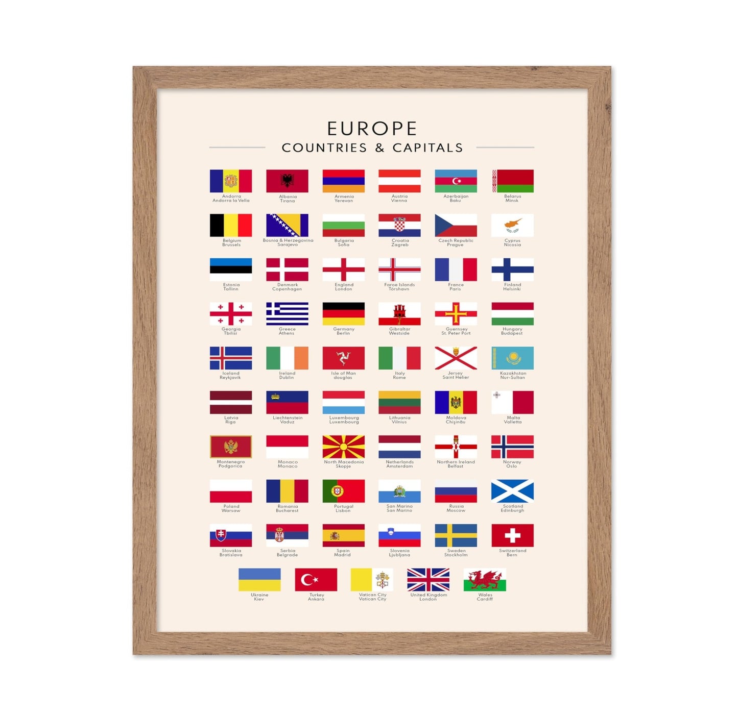 Flags of Europe