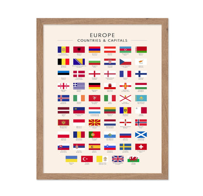 Flags of Europe