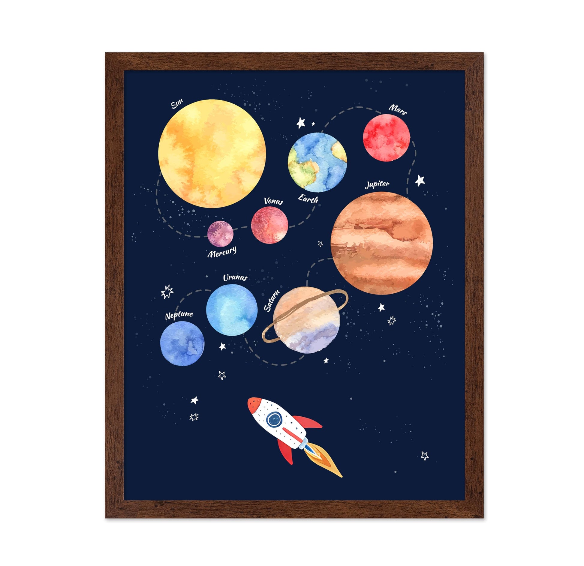 Nursery Planets