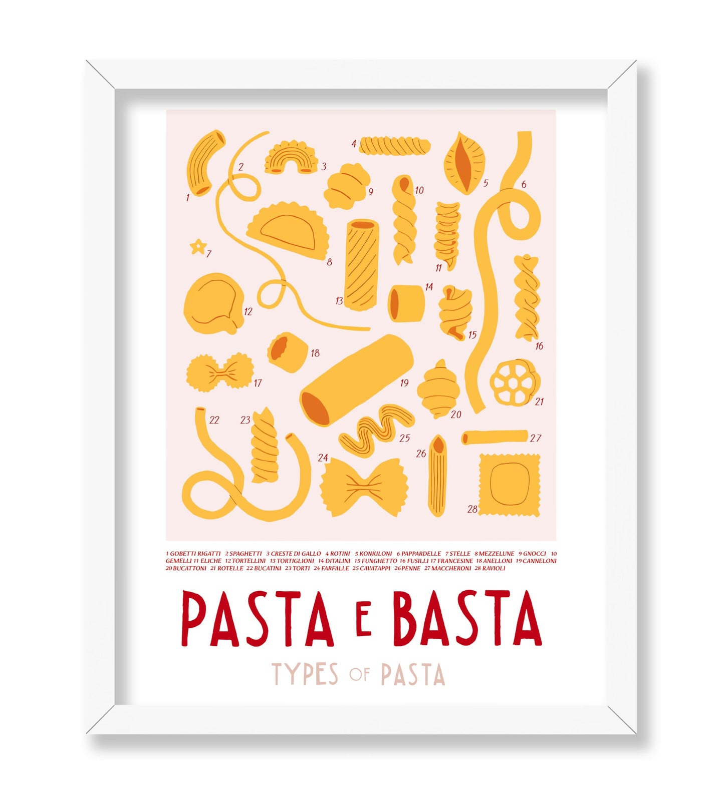 Types of Pasta