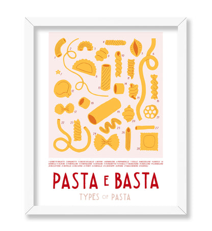 Types of Pasta
