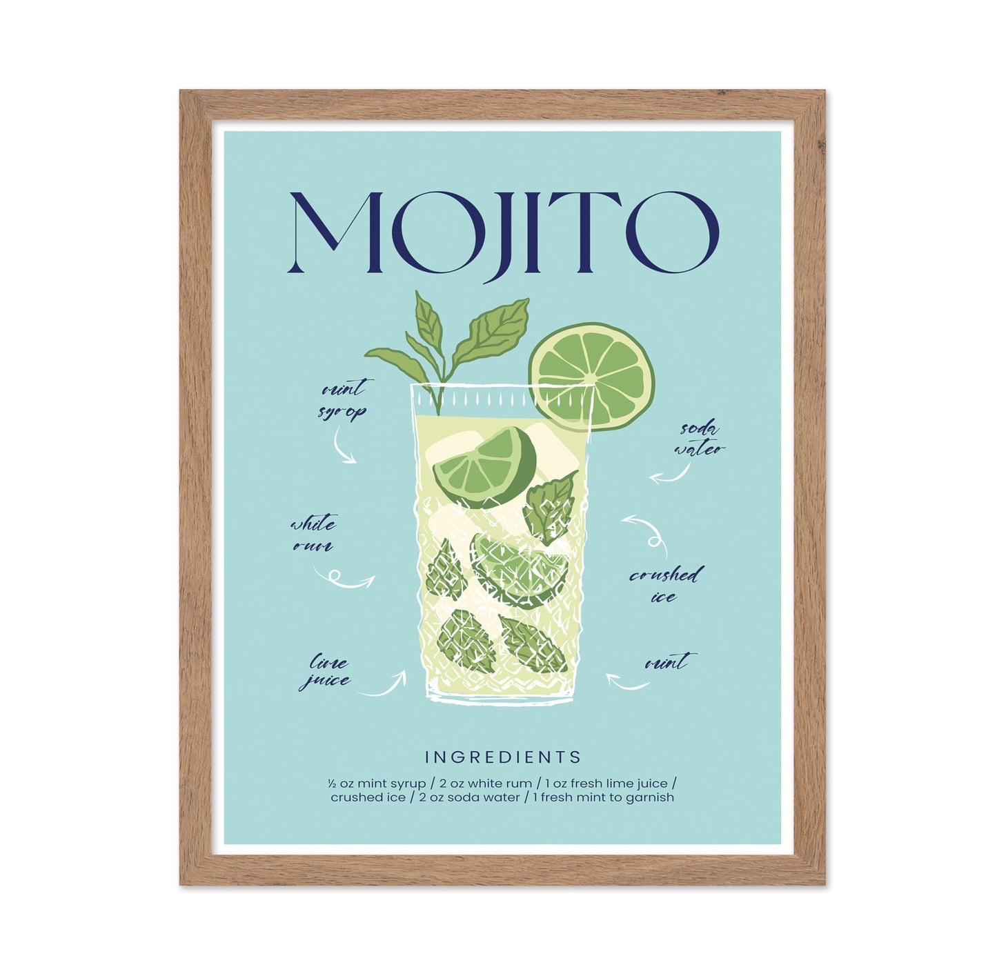 Mojito Cocktail Recipe